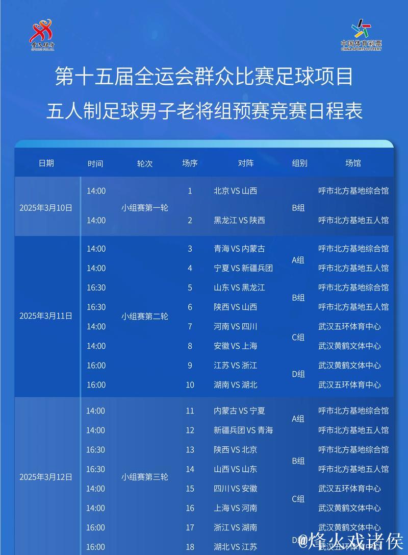 “8项世界纪录！数字解析全运会亮点”