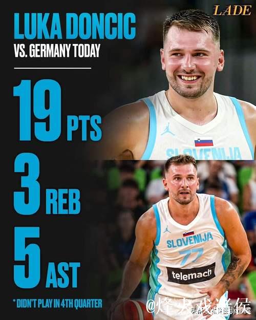 男篮欧洲杯夺冠概率:德国领跑,东契奇无力回天 男篮欧洲杯夺冠概率:德国领跑,东契奇无力回天