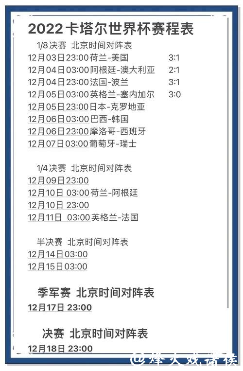 世界杯比分预测:谁将赢得比赛 世界杯比分预测:谁将赢得比赛