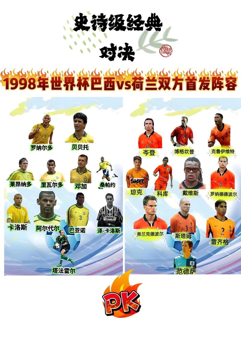 历史世界杯比分经典战役再现