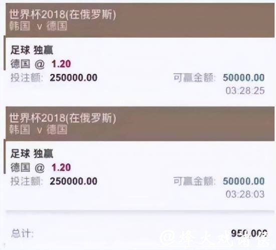 世界杯买球平台对比：选择最适合你的