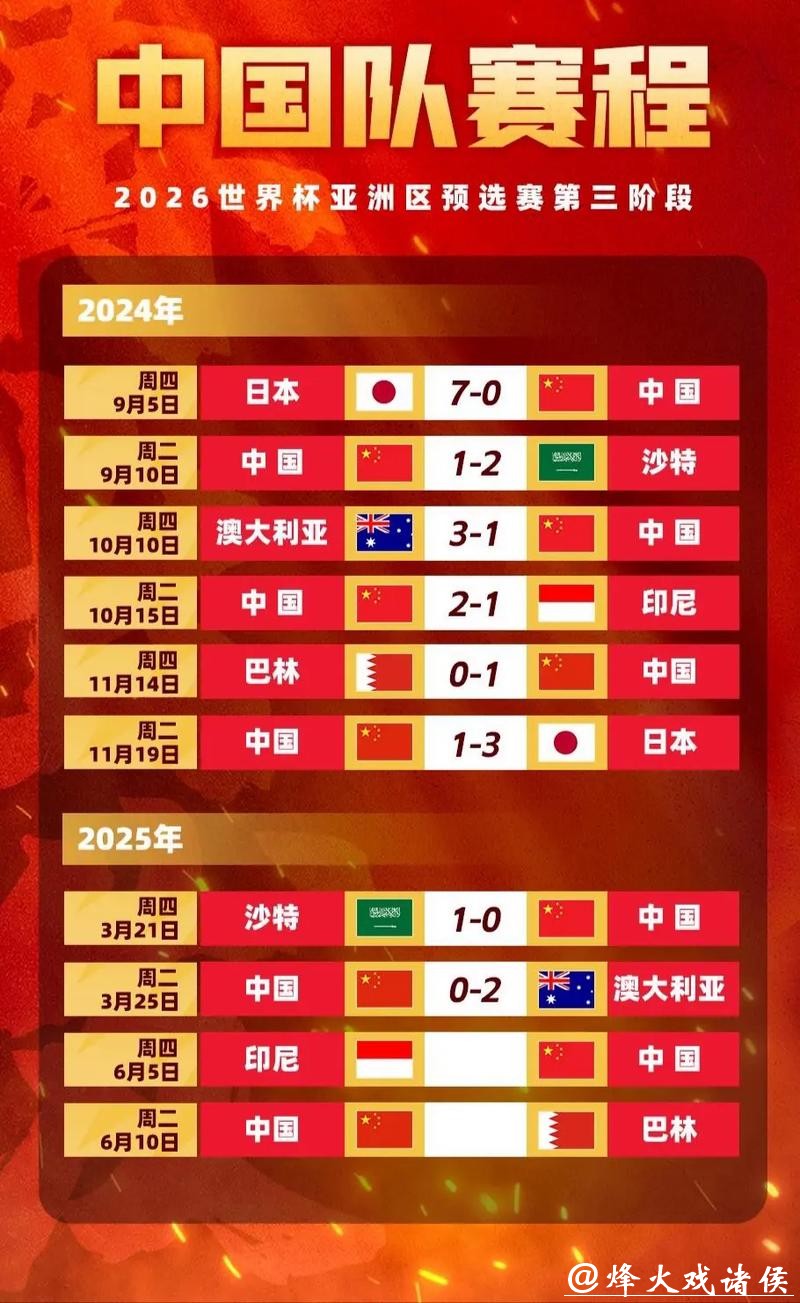 世界杯下注平台测评：哪家赔率最高？